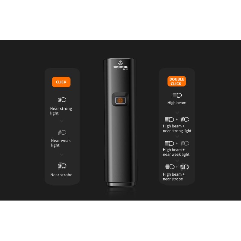 SUPERFIRE BL12 1300LM Sykkelfrontlys USB Oppladbar 4800mAh LED-hodelykt Sykkellampe Sykling