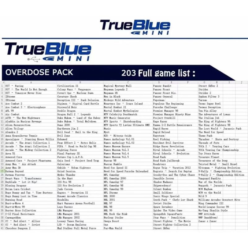 True Blue Mini Crackhead Pack 32G 64G PS ONE MINI Plug and Play for Retrospill Høy Kvalitet Enkel Installering