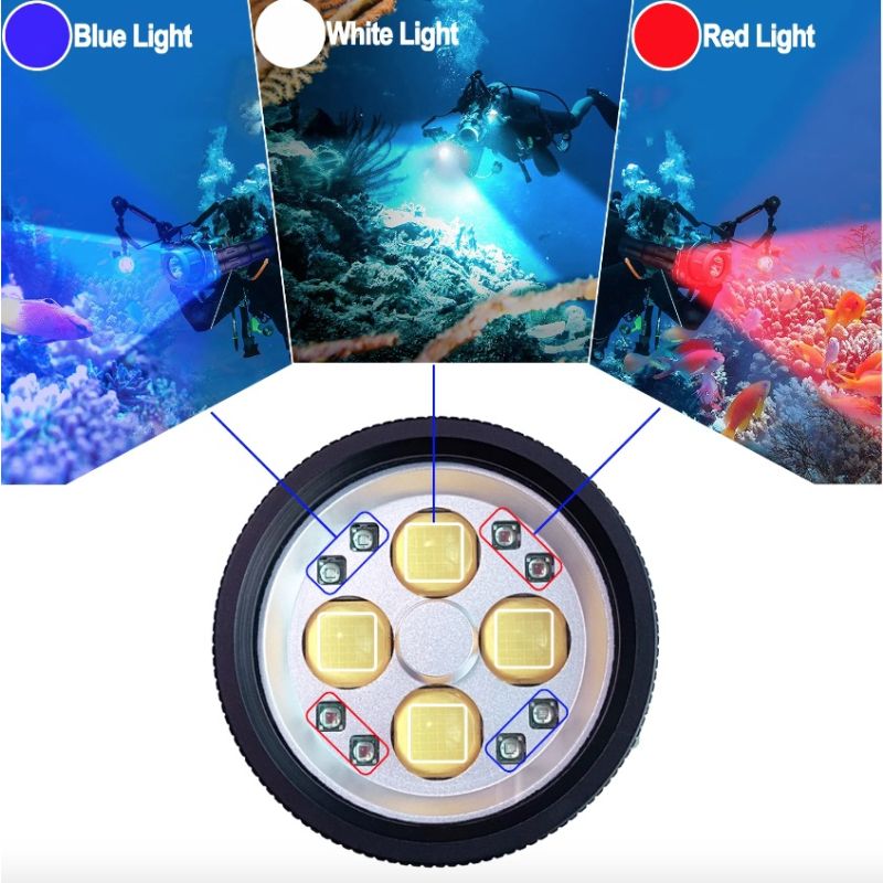 Taktisk dykkerlommelykt med 25000 lumens for undervannsfotografering og marine eventyr 120M vanntett