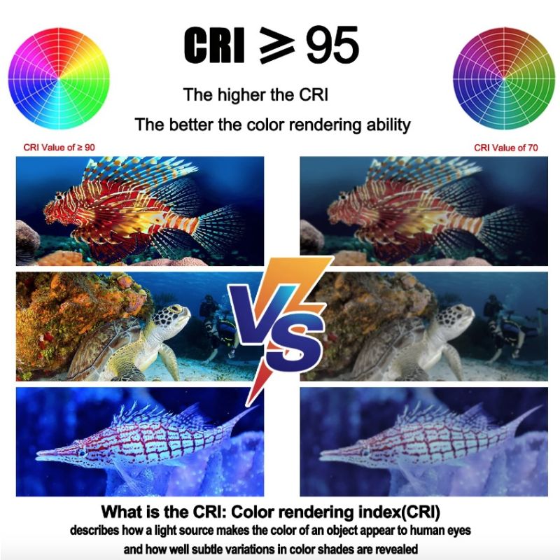Taktisk dykkerlommelykt med 25000 lumens for undervannsfotografering og marine eventyr 120M vanntett