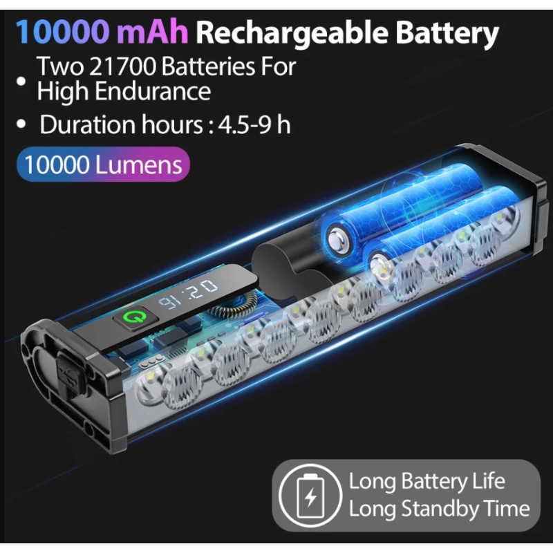 NITEBEAM sykkellampe 10000 lumen sykkellys foran USB-lading vanntett ideell for MTB og landeveissykling