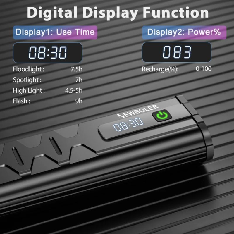 NITEBEAM sykkellampe 10000 lumen sykkellys foran USB-lading vanntett ideell for MTB og landeveissykling