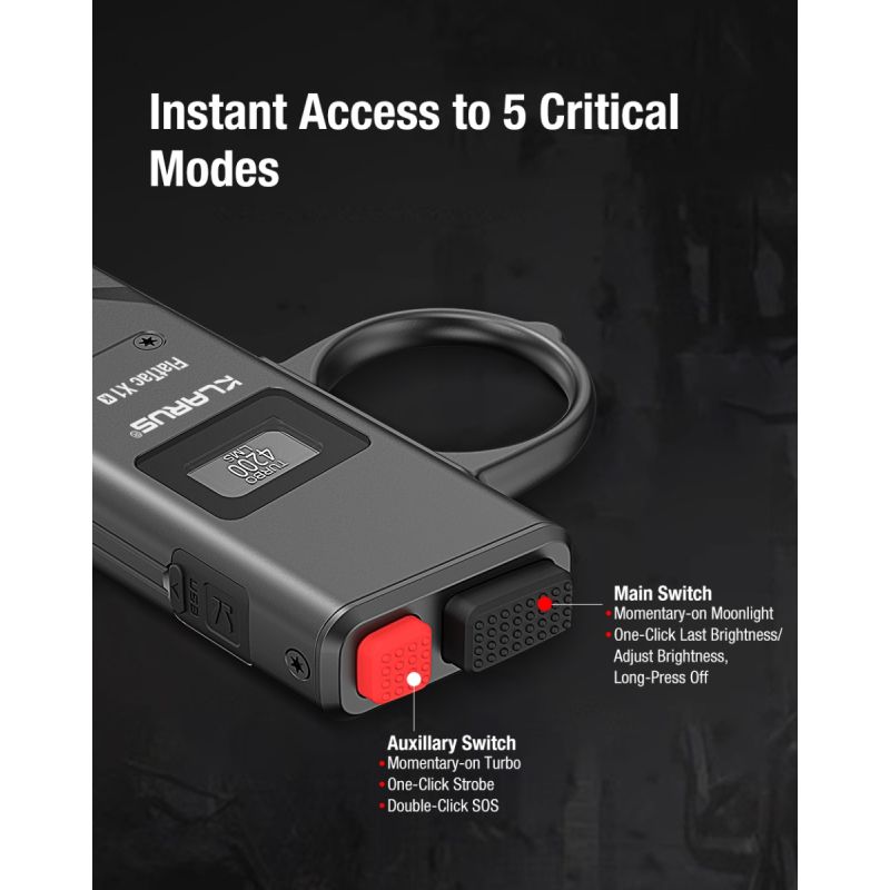 Klarus X1 EDC Lommelykt 4200LM Turbo Lys, Taktisk Nød Utendørs Lys, 175m Rekkevidde, SST-70