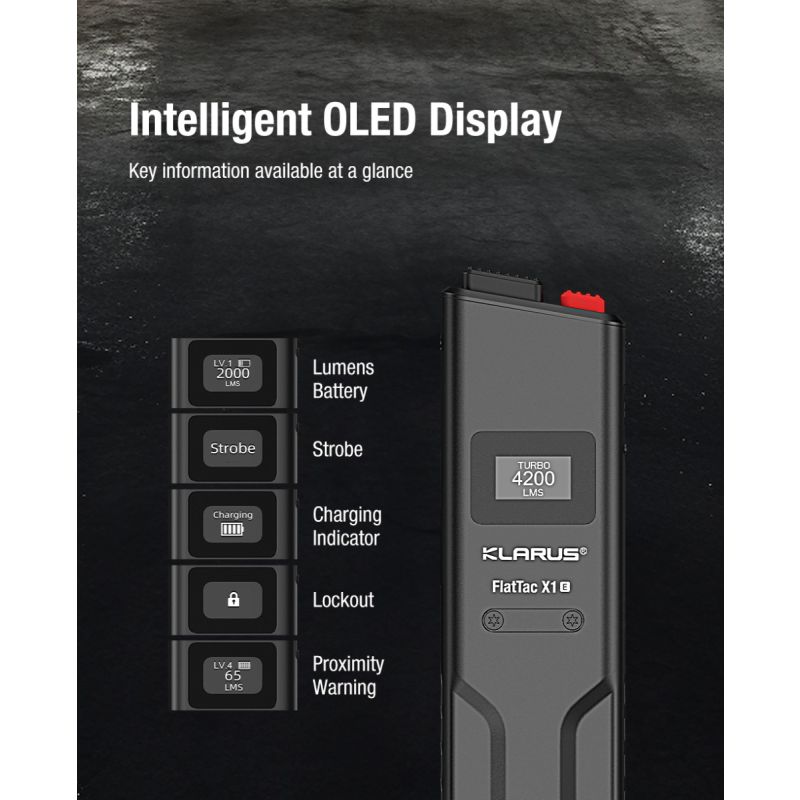 Klarus X1 EDC Lommelykt 4200LM Turbo Lys, Taktisk Nød Utendørs Lys, 175m Rekkevidde, SST-70