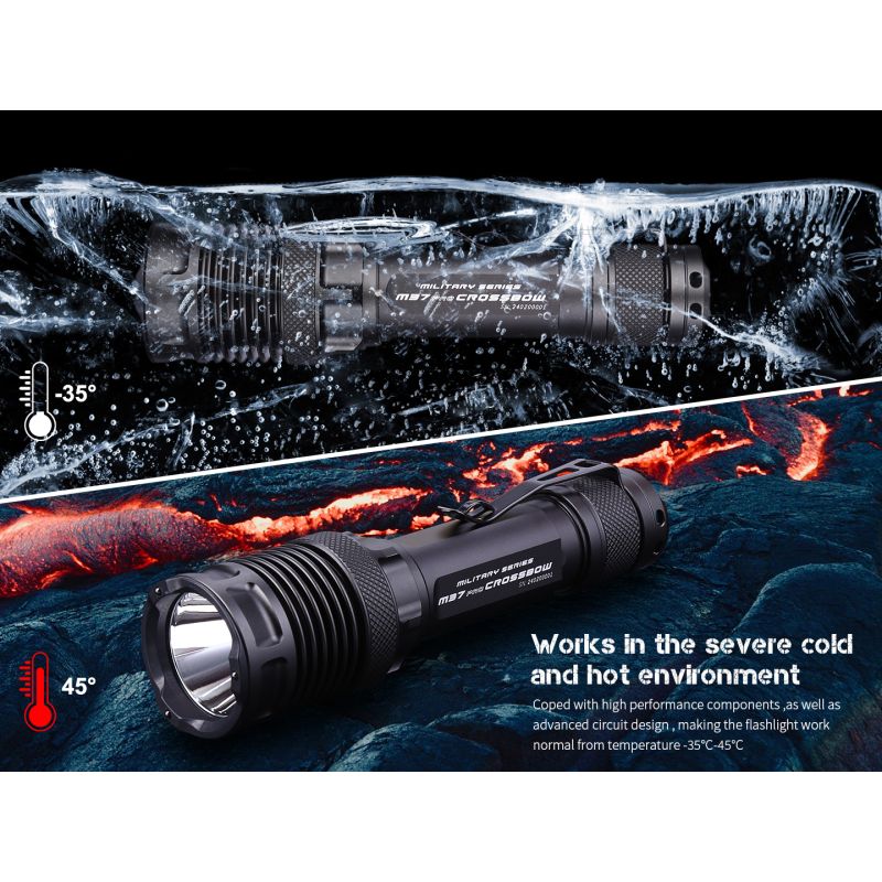 JETBEAM M37 PRO Taktisk Lommelykt m/3700lm høy ytelse, IPX8, 21700 batteri, 48t drift!