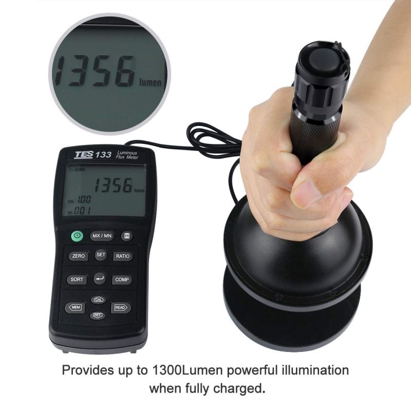 Ultrafire WF-501B U2 LED lommelykt 1300 lumen perfekt for camping nødssituasjoner taktisk switch return tillatt