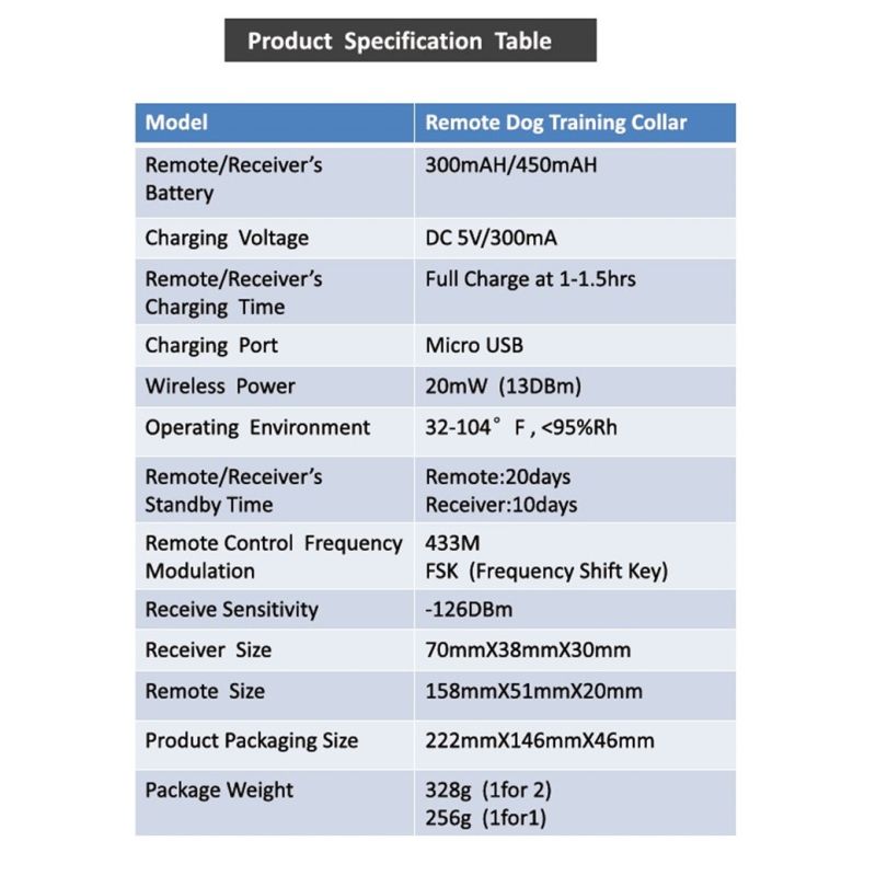 Hundetreningsløsning Vanntett Fjernstyrt Trening for Hunder Pip Vibrasjon Sjokkmoduser for Alle Raser