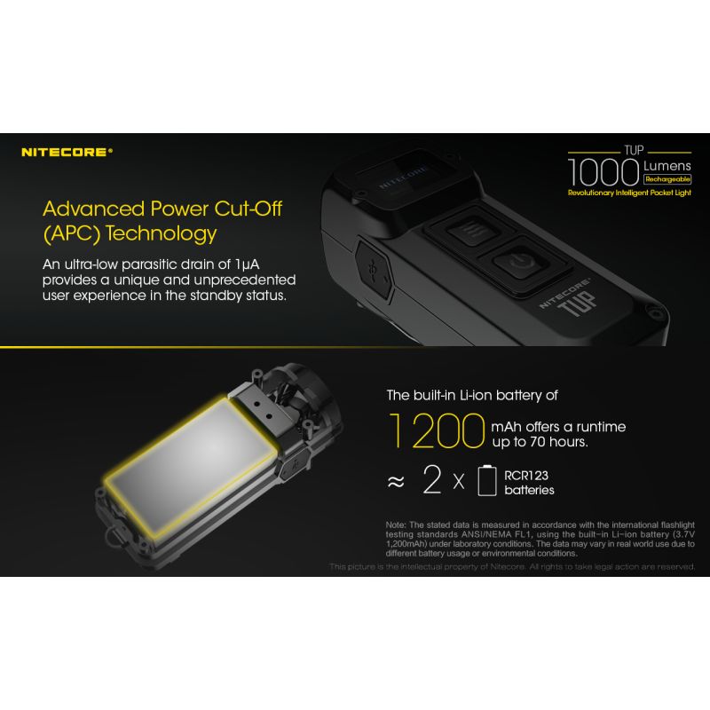 Nitecore TUP kompakt LED lommelykt 1000 lumen USB oppladbar med XP-L HD V6 og OLED skjerm for utendørsutstyr