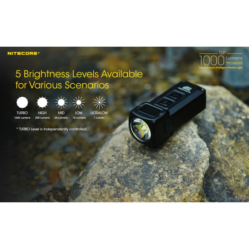 Nitecore TUP kompakt LED lommelykt 1000 lumen USB oppladbar med XP-L HD V6 og OLED skjerm for utendørsutstyr