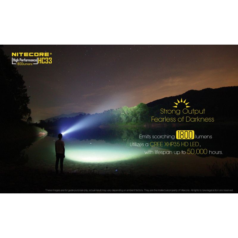 Nitecore HC33 XHP35 LED-hodelykt 1800 lumen justerbar vinkel for campingutstyr og profesjonell utendørsbruk