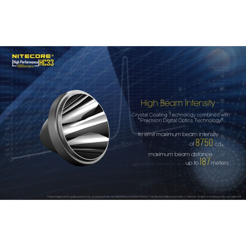 Nitecore HC33 XHP35 LED-hodelykt 1800 lumen justerbar vinkel for campingutstyr og profesjonell utendørsbruk