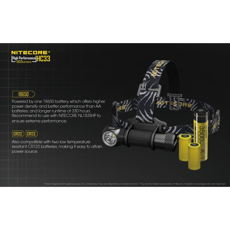 Nitecore HC33 XHP35 LED-hodelykt 1800 lumen justerbar vinkel for campingutstyr og profesjonell utendørsbruk