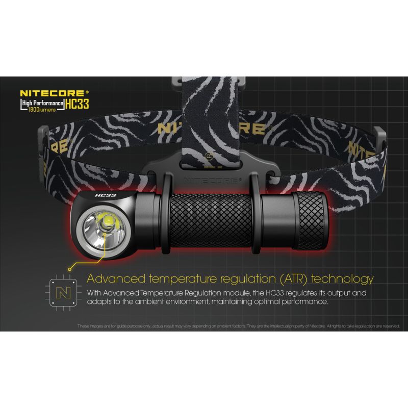 Nitecore HC33 XHP35 LED-hodelykt 1800 lumen justerbar vinkel for campingutstyr og profesjonell utendørsbruk