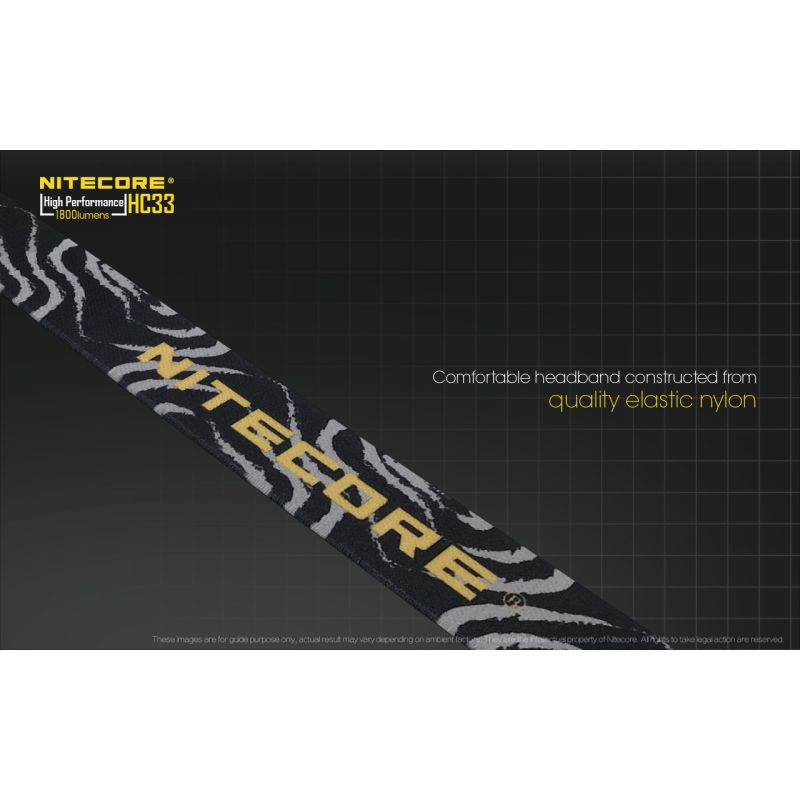 Nitecore HC33 XHP35 LED-hodelykt 1800 lumen justerbar vinkel for campingutstyr og profesjonell utendørsbruk