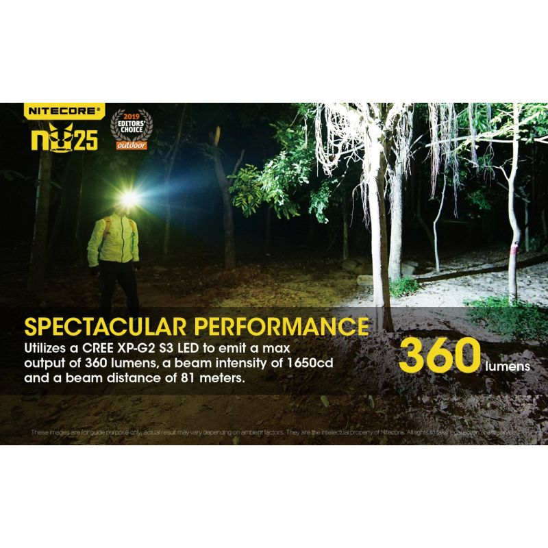 Oppdag verden med Nitecore NU25 XP-G2 S3 LED 360 lumen hodelykt for camping og allsidig utendørsbelysning