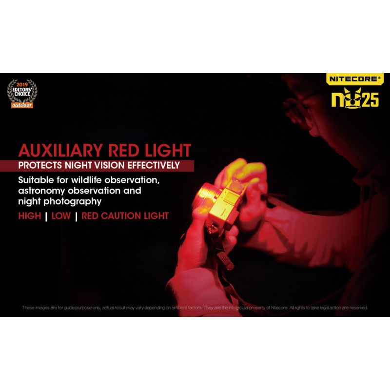 Oppdag verden med Nitecore NU25 XP-G2 S3 LED 360 lumen hodelykt for camping og allsidig utendørsbelysning