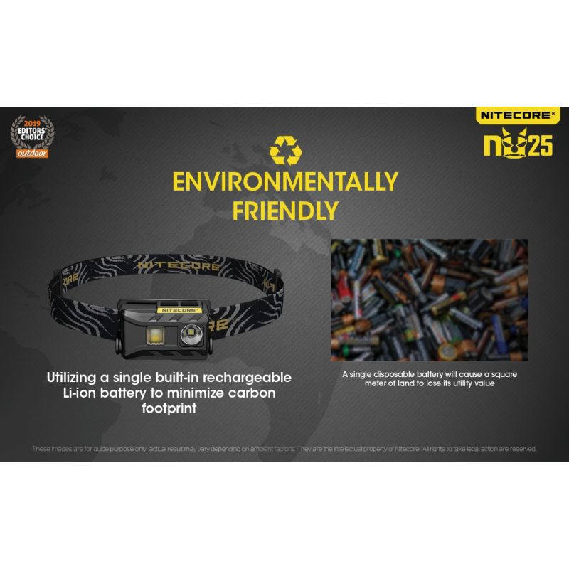 Oppdag verden med Nitecore NU25 XP-G2 S3 LED 360 lumen hodelykt for camping og allsidig utendørsbelysning