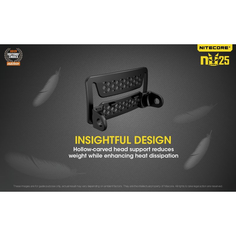 Oppdag verden med Nitecore NU25 XP-G2 S3 LED 360 lumen hodelykt for camping og allsidig utendørsbelysning