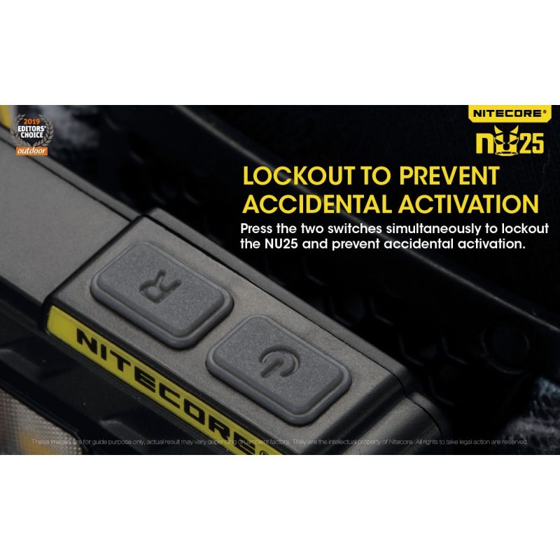 Oppdag verden med Nitecore NU25 XP-G2 S3 LED 360 lumen hodelykt for camping og allsidig utendørsbelysning