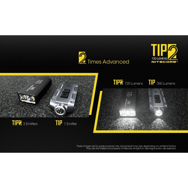 Nitecore TIP2 USB-oppladbar nøkkelringlommelykt 720 lumen Kompakt LED-belysning for camping og daglig bruk