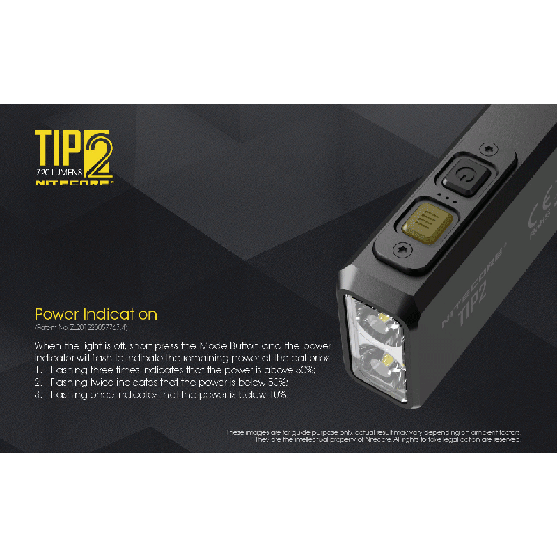 Nitecore TIP2 USB-oppladbar nøkkelringlommelykt 720 lumen Kompakt LED-belysning for camping og daglig bruk