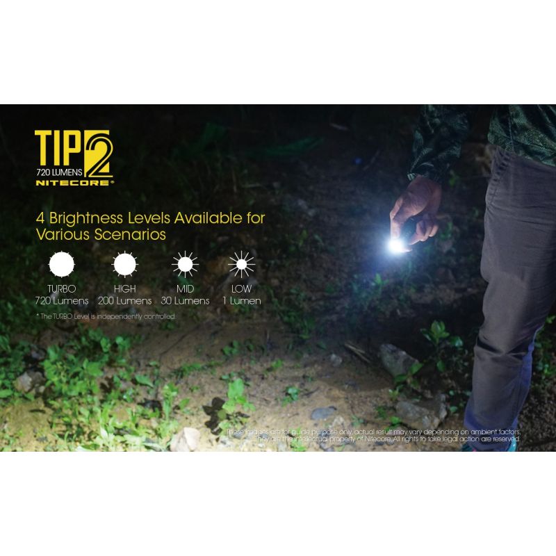 Nitecore TIP2 USB-oppladbar nøkkelringlommelykt 720 lumen Kompakt LED-belysning for camping og daglig bruk