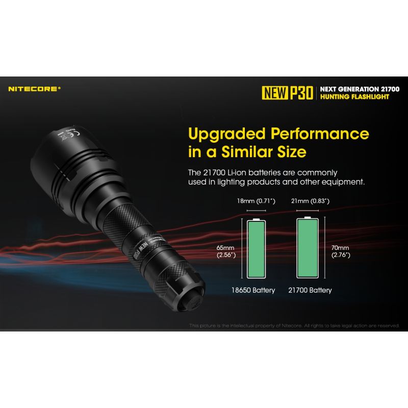 Nitecore NY P30 XP-L HI V3 Kompakt høyytelses LED-lommelykt 1000 lumen 618 meter rekkevidde utendørs bruk