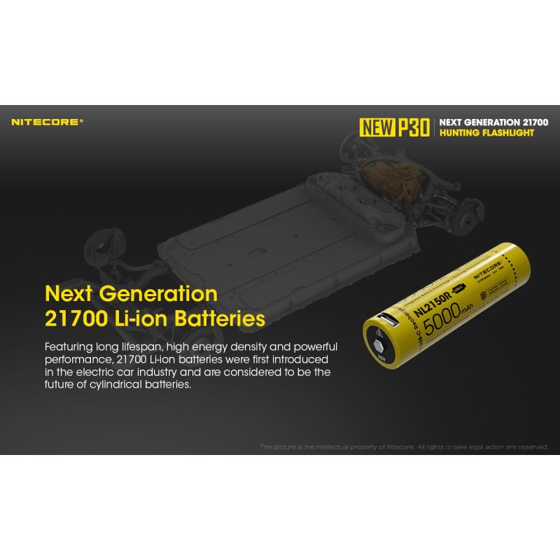 Nitecore NY P30 XP-L HI V3 Kompakt høyytelses LED-lommelykt 1000 lumen 618 meter rekkevidde utendørs bruk