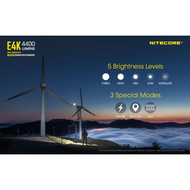 Nitecore E4K lommelykt innovativ bærbar med 4400 lumen 21700 batteri IP68 værbestandig perfekt for utendørsbruk