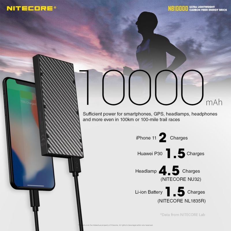 Oppdag NITECORE NB10000 QC 10000mAh Strømbank Lettvekt USB USB-C Hurtiglading Perfekt Reise Friluftsliv