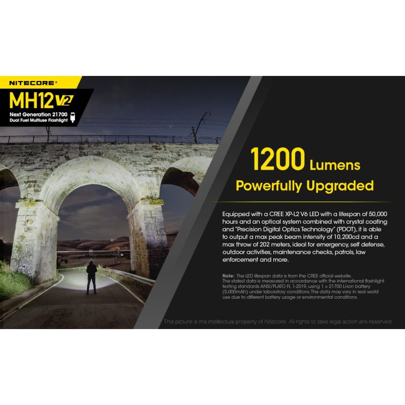 Nitecore MH12 V2 XP-L2 V6 LED 1200 lumen robust lommelykt med utendørs belysning og allsidige strømalternativer