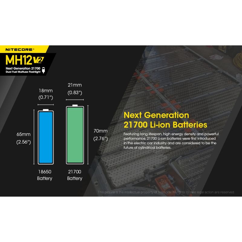 Nitecore MH12 V2 XP-L2 V6 LED 1200 lumen robust lommelykt med utendørs belysning og allsidige strømalternativer