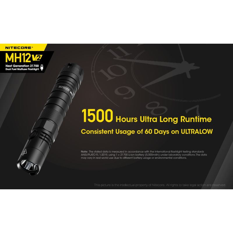 Nitecore MH12 V2 XP-L2 V6 LED 1200 lumen robust lommelykt med utendørs belysning og allsidige strømalternativer