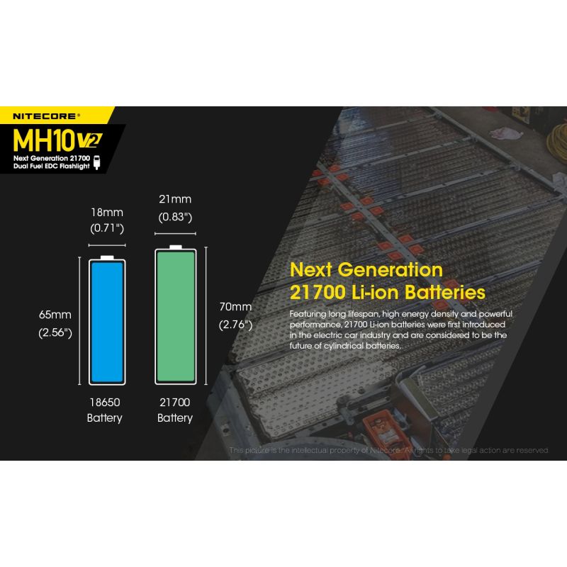 Nitecore MH10 V2 lommelykt 1200 lumens kraftig lysstråle USB-C lading kompakt og solid utendørs lys