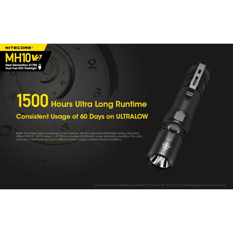 Nitecore MH10 V2 lommelykt 1200 lumens kraftig lysstråle USB-C lading kompakt og solid utendørs lys