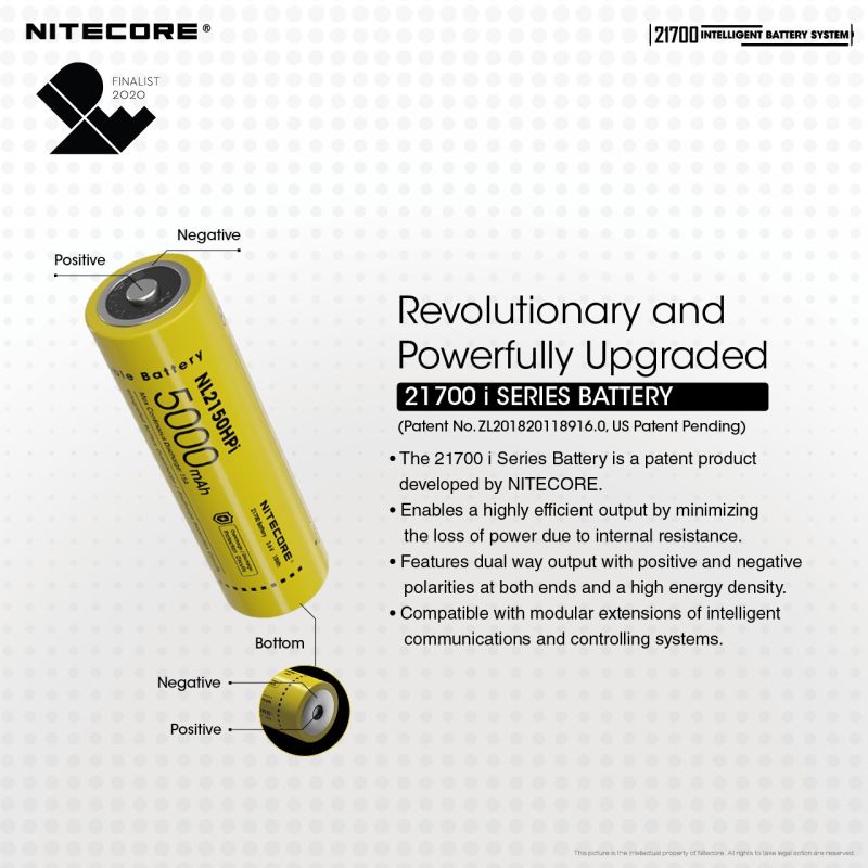 NITECORE 21700 intelligent batterisystem med ML21 magnetisk lys og MPB21 powerbank for utendørsentusiaster