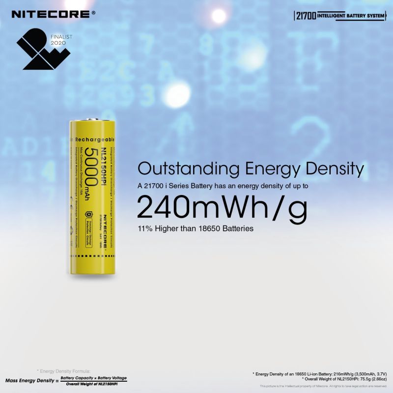 NITECORE 21700 intelligent batterisystem med ML21 magnetisk lys og MPB21 powerbank for utendørsentusiaster