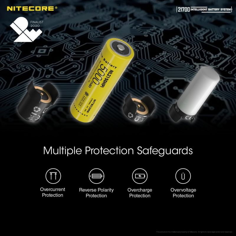 NITECORE 21700 intelligent batterisystem med ML21 magnetisk lys og MPB21 powerbank for utendørsentusiaster