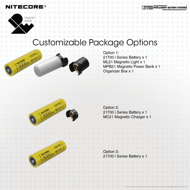 NITECORE 21700 intelligent batterisystem med ML21 magnetisk lys og MPB21 powerbank for utendørsentusiaster