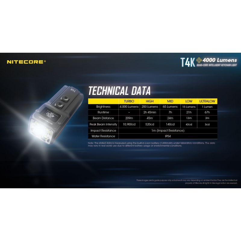 Nitecore T4K bærbar nøkkelringlommelykt 4000 lumen USB-C lading kompakt design for profesjonell bruk