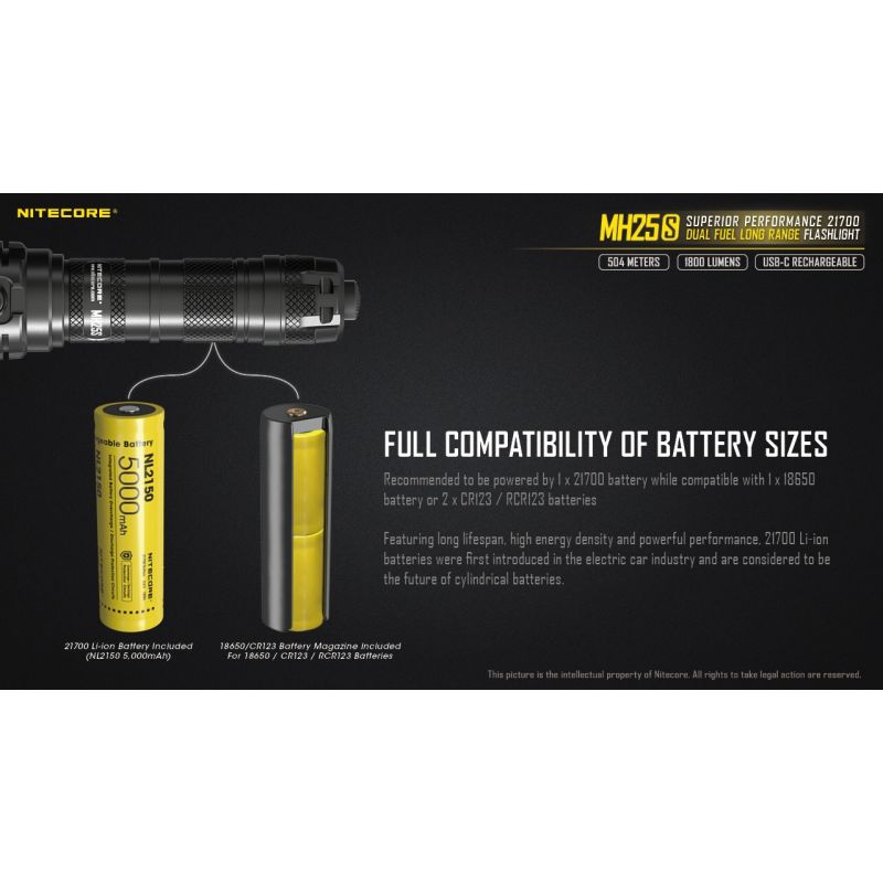 Nitecore MH25S med Luminus SST-40 Oppladbar 1800 lumen lommelykt Robust design for utendørseventyr