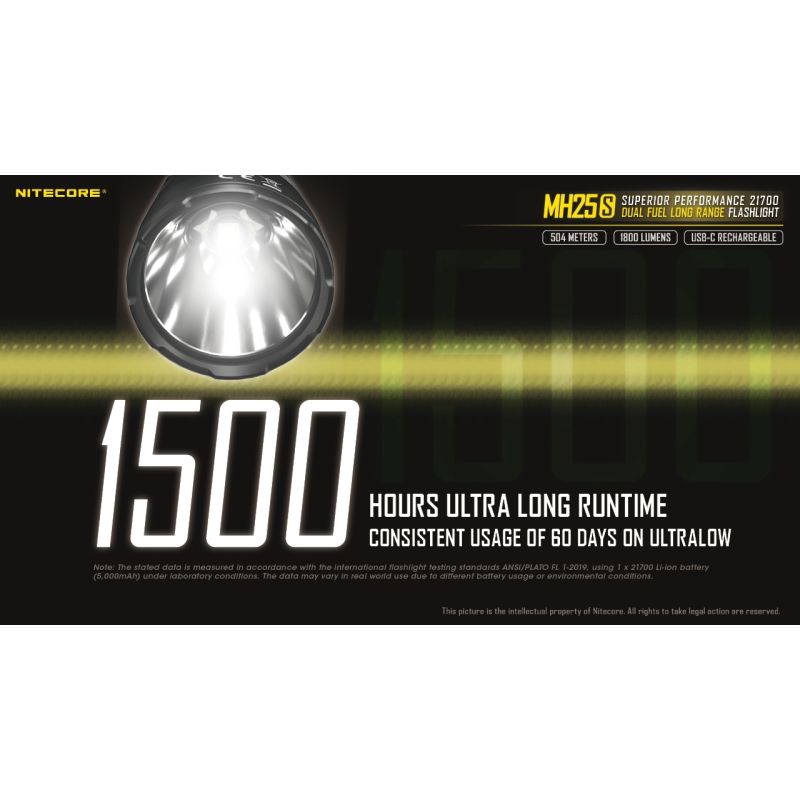 Nitecore MH25S med Luminus SST-40 Oppladbar 1800 lumen lommelykt Robust design for utendørseventyr