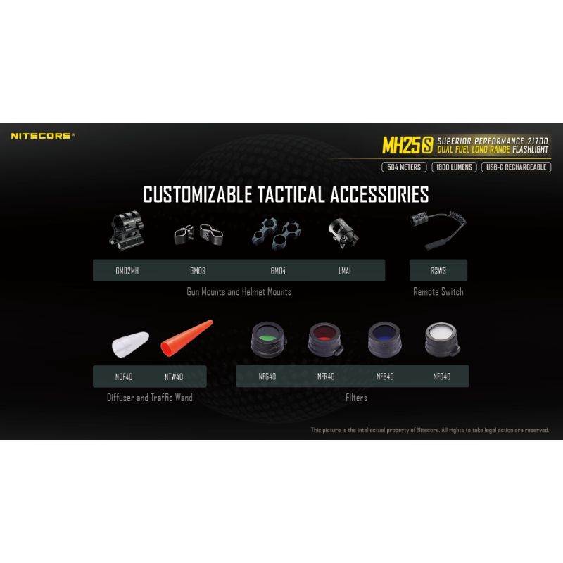 Nitecore MH25S med Luminus SST-40 Oppladbar 1800 lumen lommelykt Robust design for utendørseventyr
