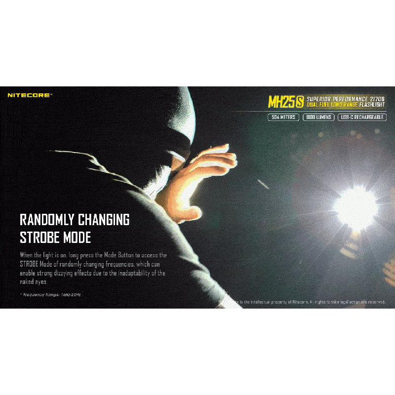 Nitecore MH25S med Luminus SST-40 Oppladbar 1800 lumen lommelykt Robust design for utendørseventyr