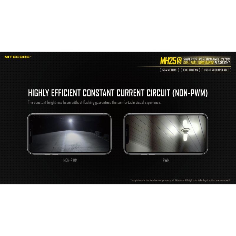 Nitecore MH25S med Luminus SST-40 Oppladbar 1800 lumen lommelykt Robust design for utendørseventyr