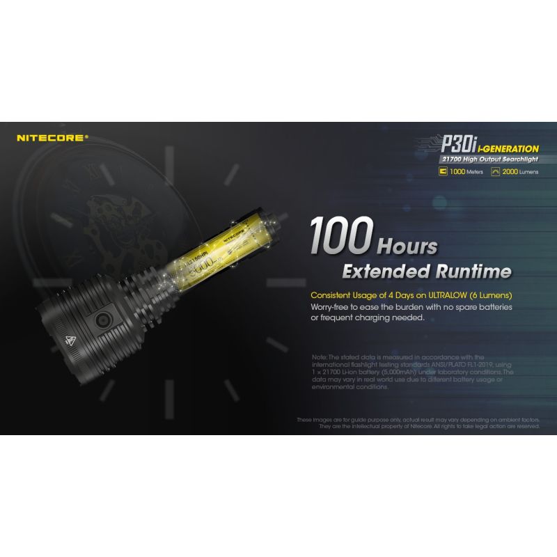 Nitecore P30i LED-lommelykt 2000 lumen med 1000 meter rekkevidde perfekt for eventyrlys og nødbelysning