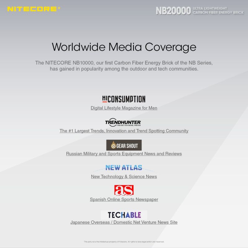 Nitecore NB20000 QC Dual Port strømbank lettvekt slitesterk bærbar lader 20000mAh hurtiglading USB/USB-C