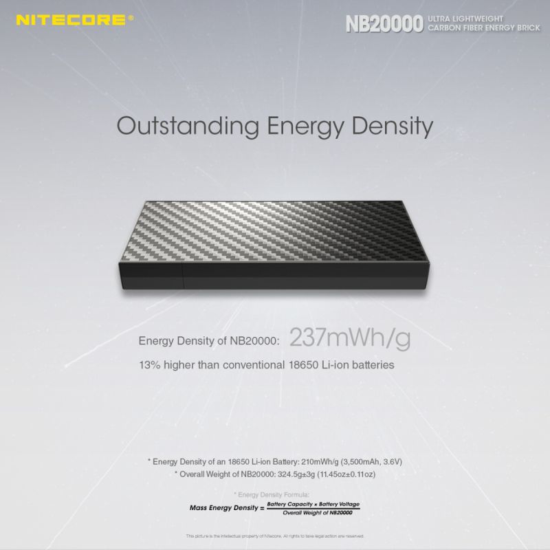 Nitecore NB20000 QC Dual Port strømbank lettvekt slitesterk bærbar lader 20000mAh hurtiglading USB/USB-C
