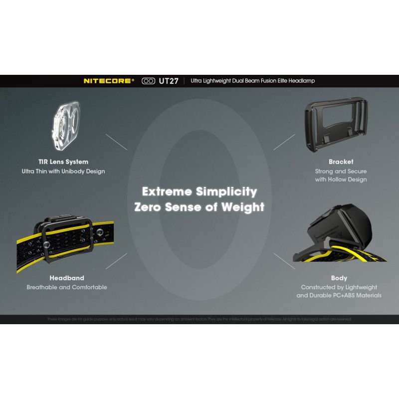 Nitecore UT27 LED hodelykt med kraftig belysning 520 lumen oppladbart batteri allsidige lysmoduser og robust design