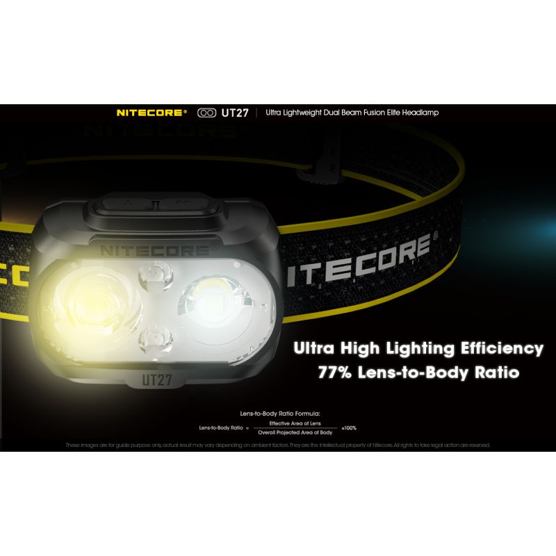 Nitecore UT27 LED hodelykt med kraftig belysning 520 lumen oppladbart batteri allsidige lysmoduser og robust design